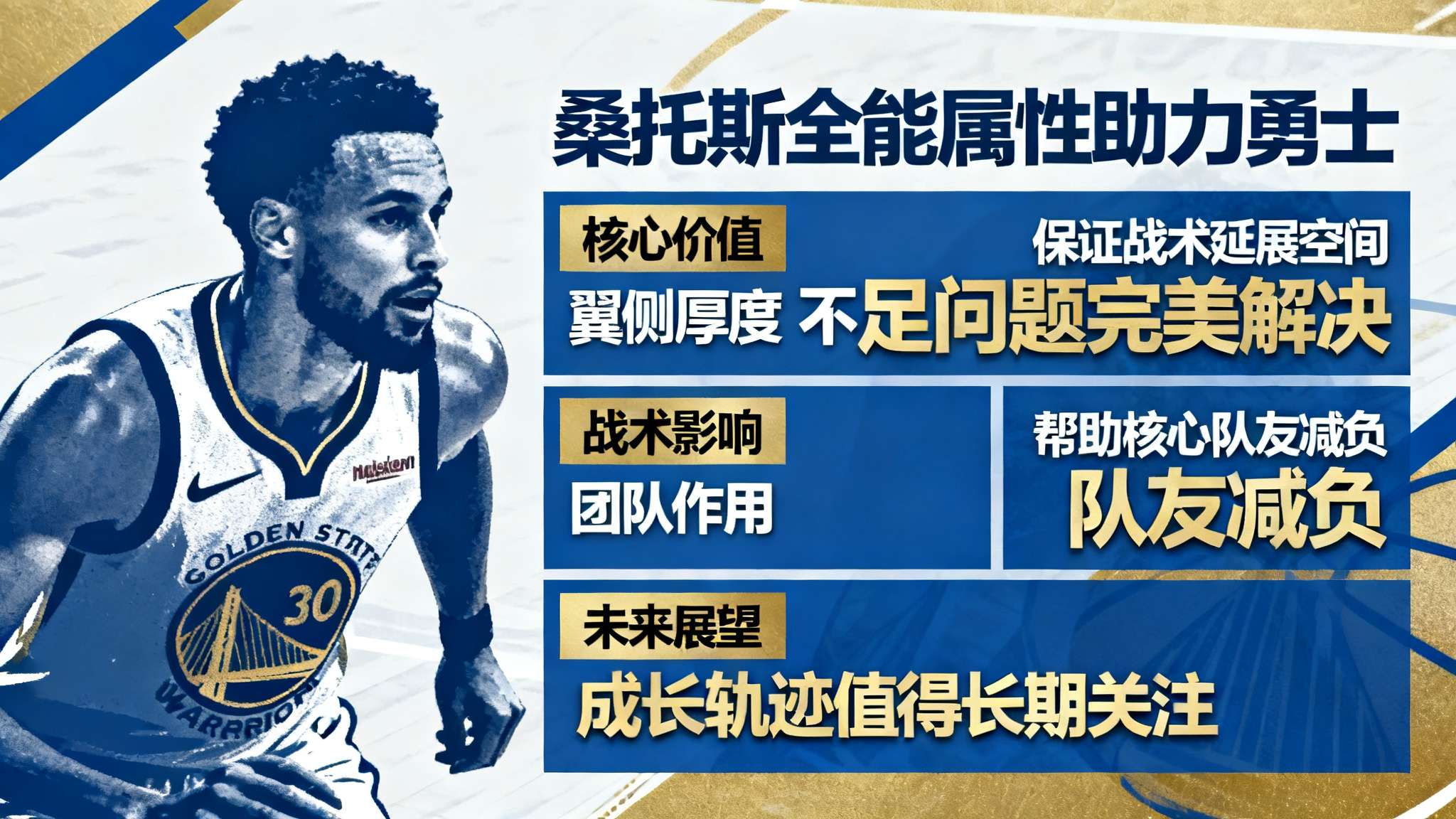 临危受命！桑托斯攻防契合勇士体系，防守端能防多个位置